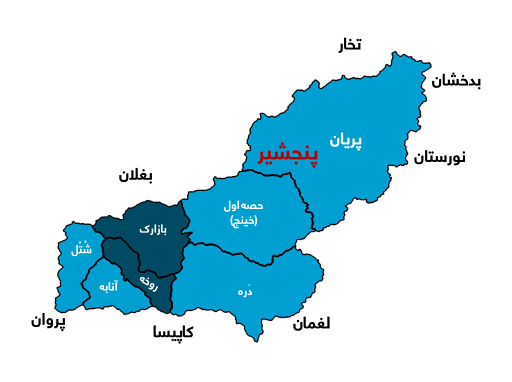 Taliban claim taking control of all Panjshir districts