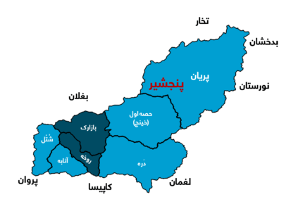 Taliban claim taking control of all Panjshir districts