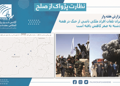 میزان تلفات افراد ملکی ناشی از جنگ در هفتۀ گذشته به صفر کاهش یافت