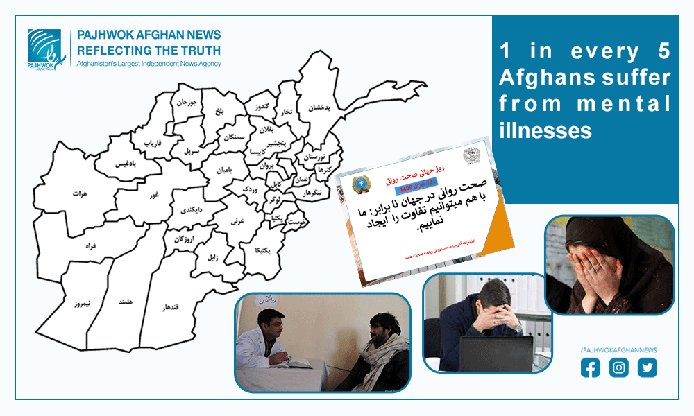 1 in every 5 Afghans suffer from mental illnesses