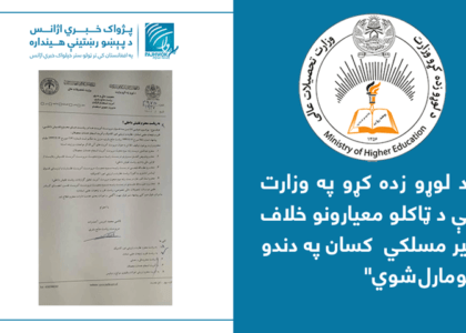 Taliban appoint unprofessional persons to key posts