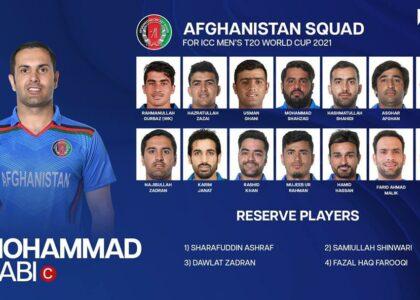 Afghanistan announce final squad for T20 WC