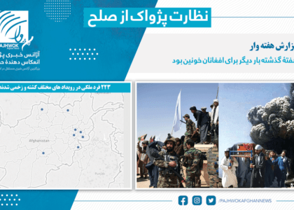 هفتۀ گذشته بار دیگر برای افغان ها خونین بود