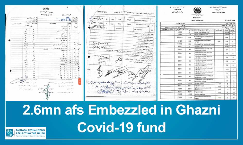 2.6mn afs embezzled in Ghazni Covid-19 fund