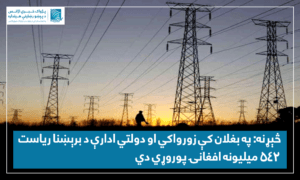 څېړنه: په بغلان کې زورواکي او دولتي ادارې د برېښنا رياست ٥٤٢ ميليونه افغانۍ پوروړي دي