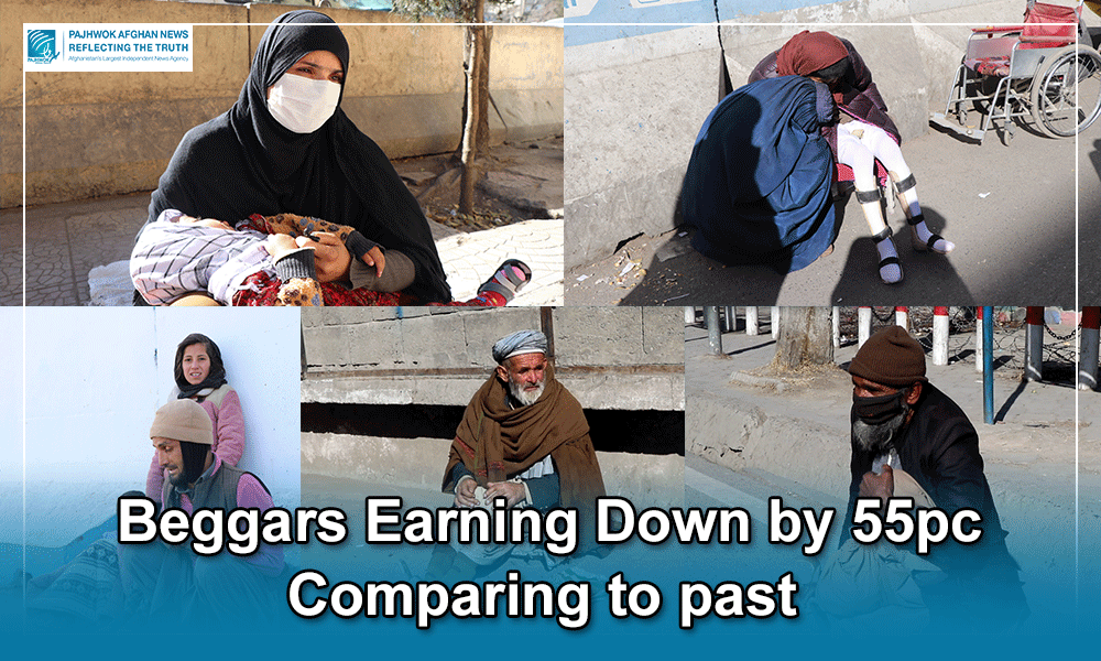 Earnings of beggars down by 55pc in Kabul