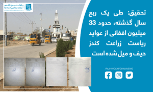 طی یک ربع سال گذشته، حدود ۳۳ میلیون افغانی از عواید ریاست زراعت کندز حیف‌و میل شده است
