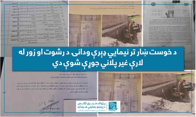 د خوست ښار تر نیمايي ډېرې ودانۍ د رشوت او زور له لارې غیر پلاني جوړې شوې دي