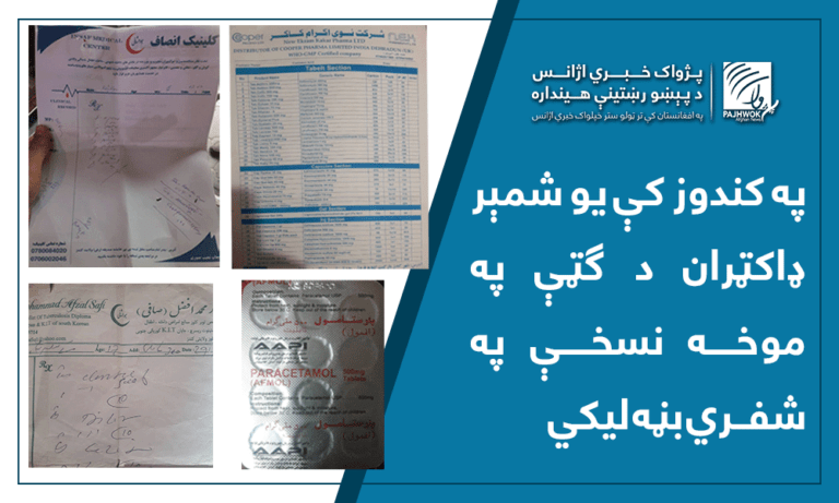 په کندوز کې یو شمېر ډاکټران د ګټې په موخه نسخې په شفري بڼه لیکي