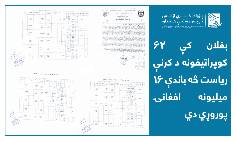 بغلان کې ۶۲ کوپراتیفونه د کرنې ریاست څه باندې ۱۶ میلیونه افغانۍ پوروړي دي