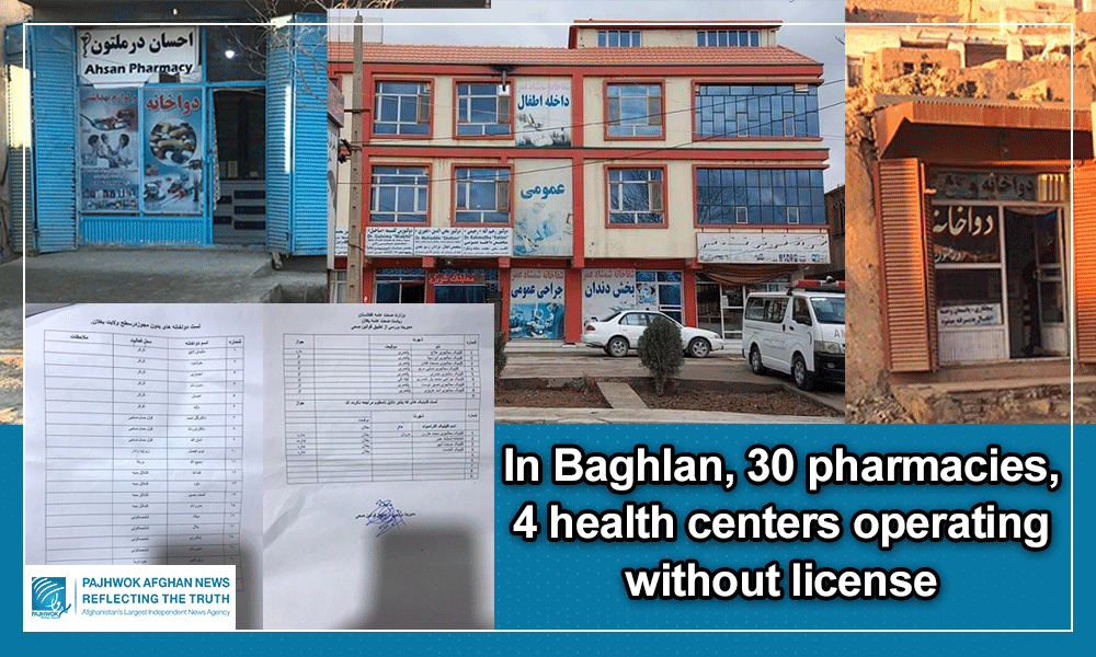 In Baghlan, 30 pharmacies, 4 health centers operating without license