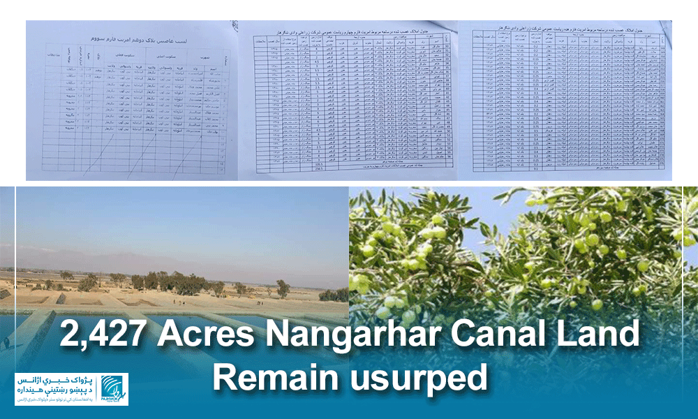 2,427 acres of Canal Department’s land remain usurped