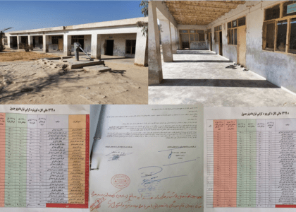 Rent of 59 Kandahar schools, seminaries buildings unpaid