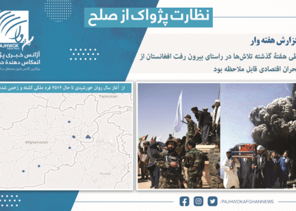 هفتۀ گذشته تلاش‌ها در راستای بیرون‌رفت افغانستان از بحران اقتصادی قابل ملاحظه بود