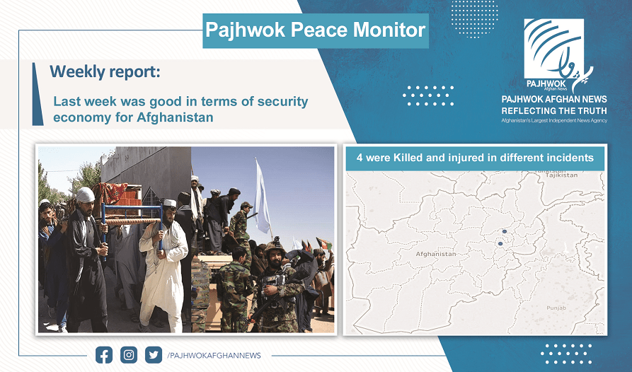 Last week was good in terms of security, economy for Afghanistan