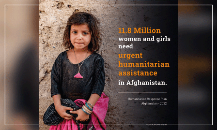 Over 11m Afghan women, girls in urgent need of help: OCHA