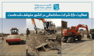 450 construction firms suspend activities in Kabul