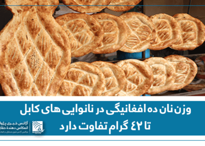 وزن نان ده افغانیگی در نانوایی‌های کابل تا ۴۲ گرام تفاوت دارد