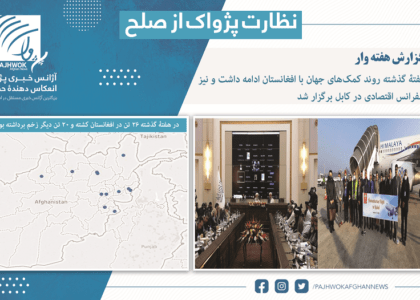 در هفتۀ گذشته ۲۶ تن در افغانستان کشته و ۲۰ تن دیگر مجروح شدند