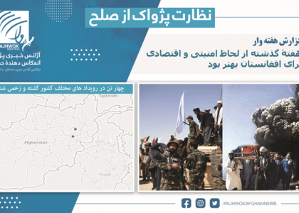 «هفتۀ گذشته از لحاظ امنیتی و اقتصادی برای افغانستان بهتر بود»