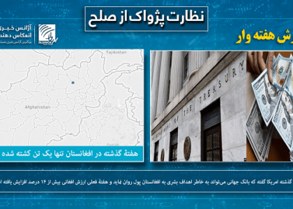 در هفتۀ گذشته در افغانستان تنها یک تن کشته شده است