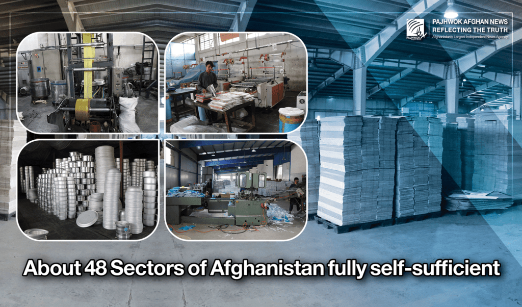 “Afghanistan gains full self-sufficiency in 48 sectors”