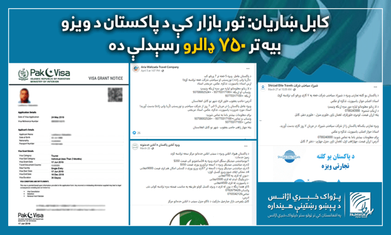 کابل ښاریان: په تور بازار کې د پاکستان د ویزو بیه تر۷۵۰ ډالرو رسېدلې ده