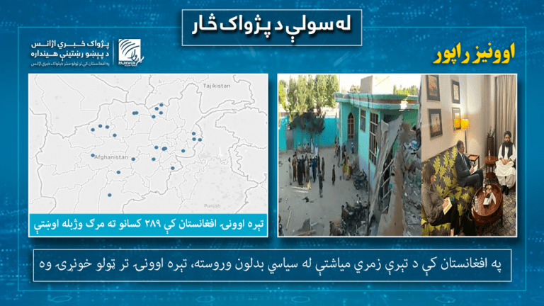 تېره اوونۍ په افغانستان کې ۲۸۹ کسانو ته مرګ ژوبله اوښتې ده