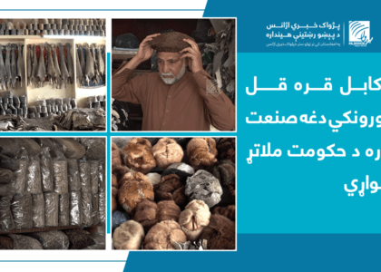 Karakul business owners urge govt support