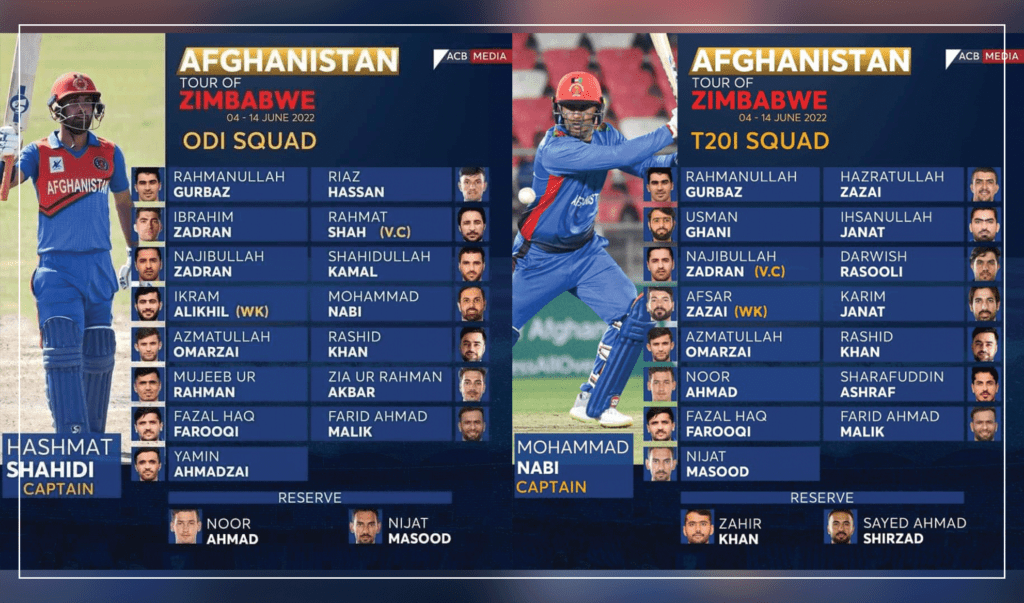 ACB announces squads for ODI, T20 series against Zimbabwe