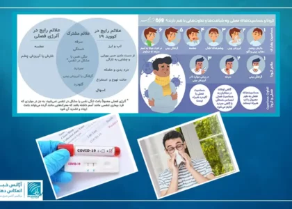 Don’t confuse seasonal allergies with Covid-19: Doctors