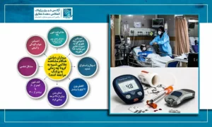 Diabetic patients after Covid-19 recovery must get treatment for weeks