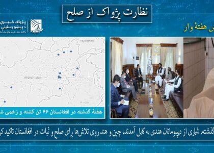 هفتۀگذشته دست‌کم ۴۶ تن در افغانستان کشته و زخمی شده‌اند