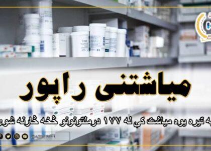 72 illegal pharmacies closed in Kabul City