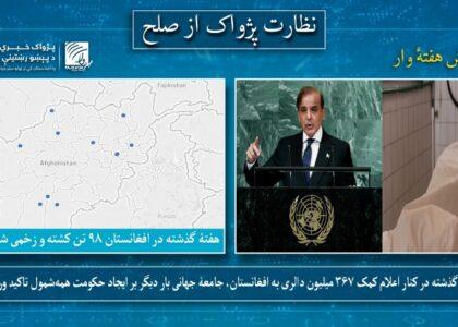 هفتۀ گذشته نزدیک به صد تن در افغانستان کشته و زخمی شده‌اند