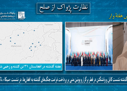 هفتۀ گذشته ۳۱ تن در افغانستان کشته و زخمی شده‌اند