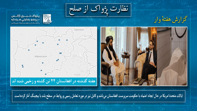هفتۀ گذشته در افغانستان ۴۴ تن کشته و زخمی شده‌اند