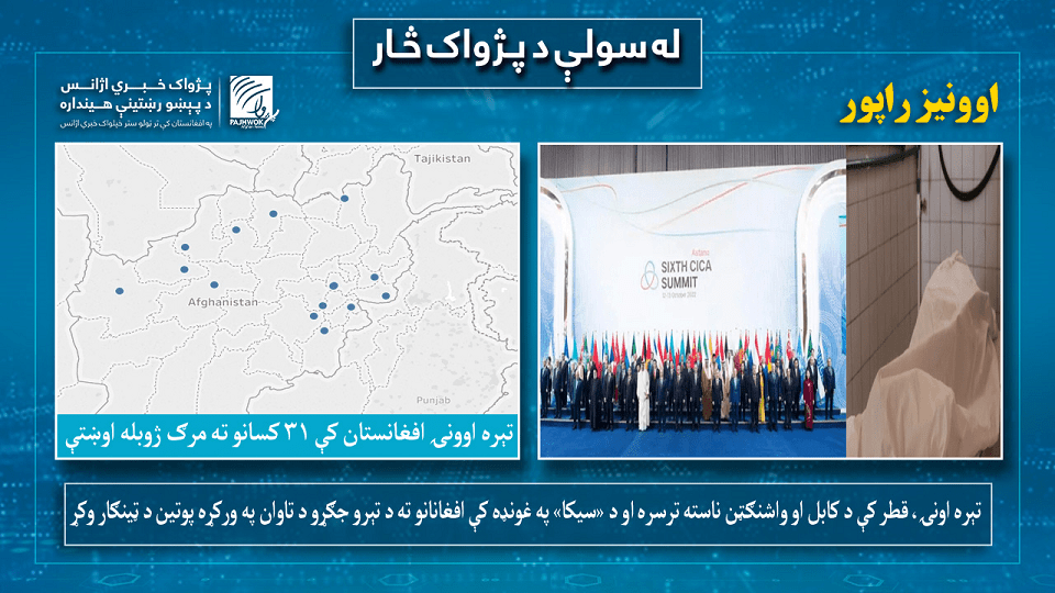 تېره اونۍ په افغانستان کې ۳۱ کسانو ته مرګ‌ژوبله اوښتې ده