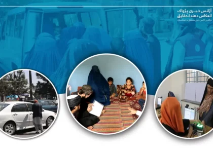 More than 17,000 beggars collected in Kabul so far