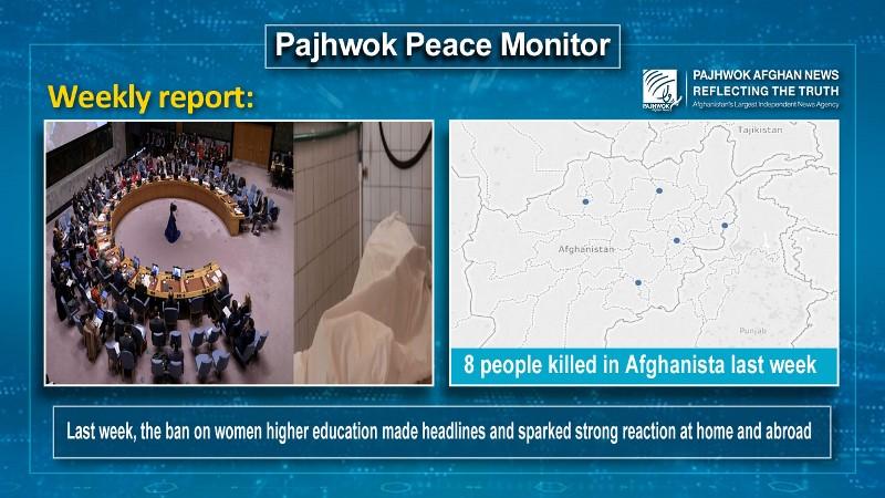 8 people killed in Afghanista last week