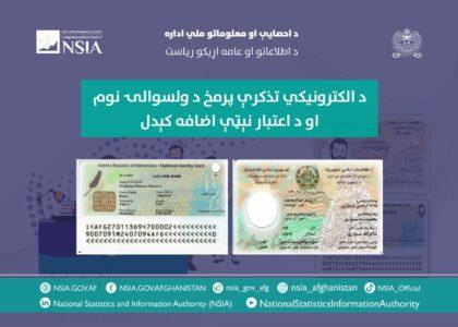 CNIC format changed; district, expiry date added