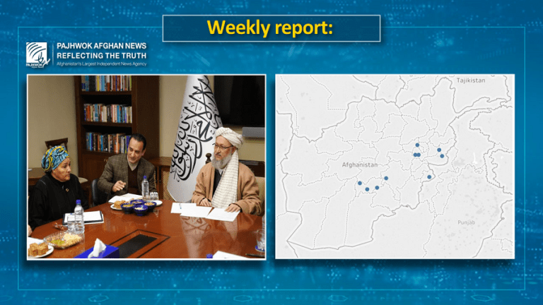 22 people killed, injured in Afghanistan last week