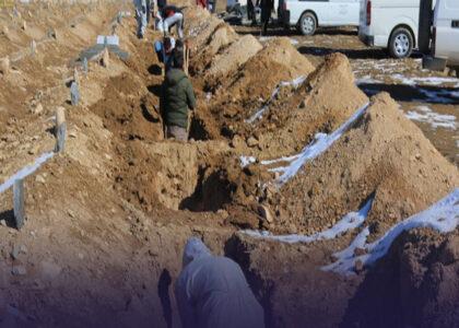 ‘144 unknown bodies buried in past 3 months’