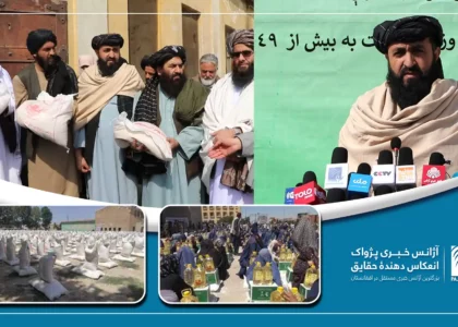 In Kabul, lack of transparency alleged in aid distribution