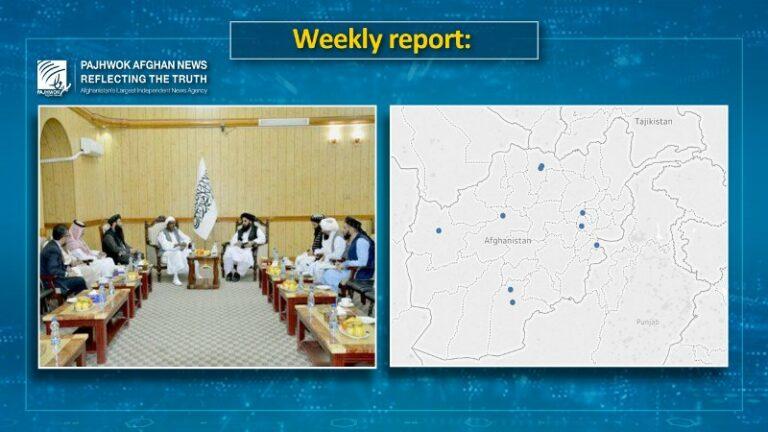 Violence leaves 23 dead, 12 injured in Afghanistan last week