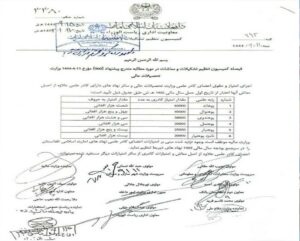 معاشات استادان پوهنتون‌ از ۳۶ تا ۵۴ درصد افزایش یافت