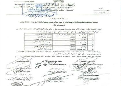 Salaries of university teachers increased up to 54 percent