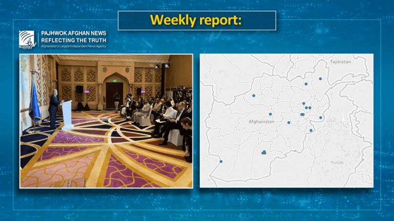 16 people killed, injured in Afghanistan last week
