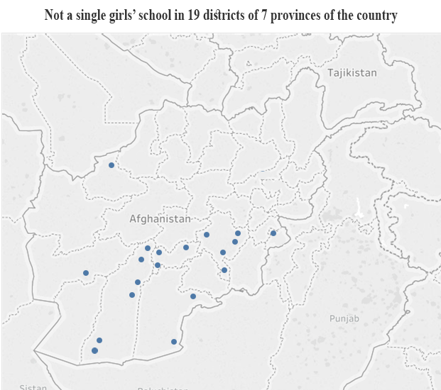 19 districts in 7 provinces sans girls’ schools