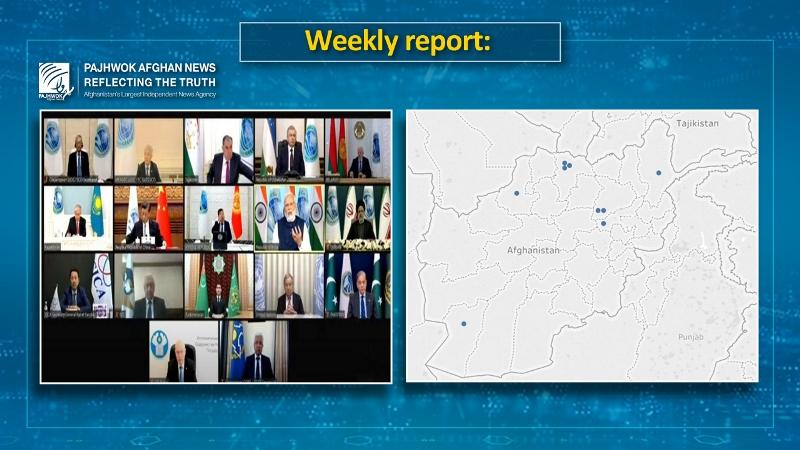 16 people killed, 10 injured in Afghanistan last week - Vimarsana News